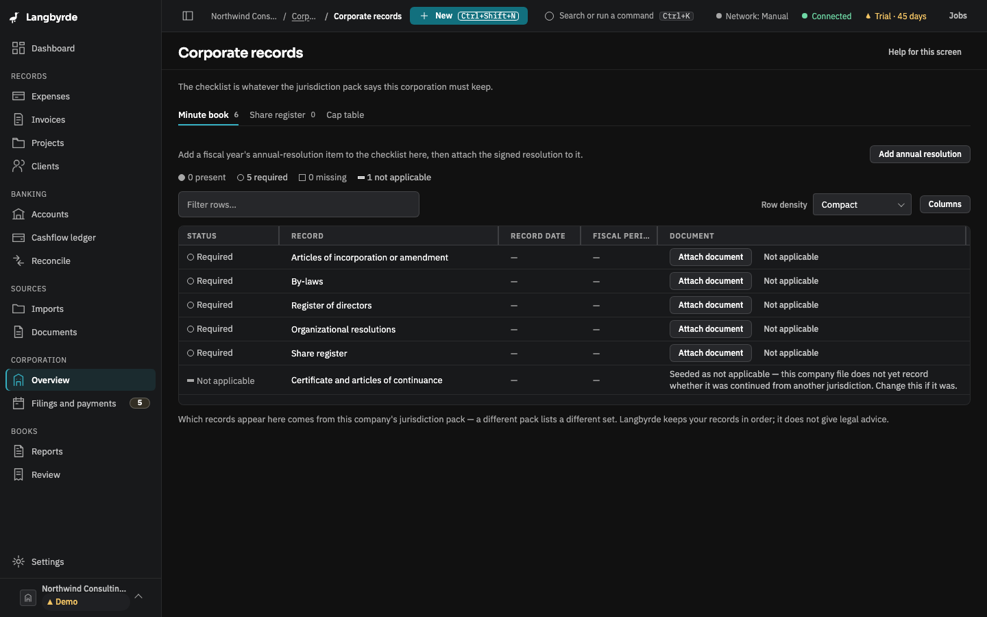 Corporate records: the Minute book checklist just set up, with Attach document on each required item