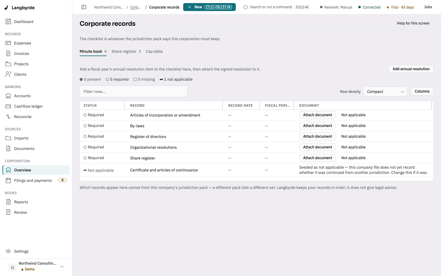 Corporate records: the Minute book checklist just set up, with Attach document on each required item
