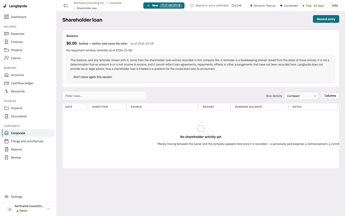The shareholder loan: the balance, its disclaimer and Record entry