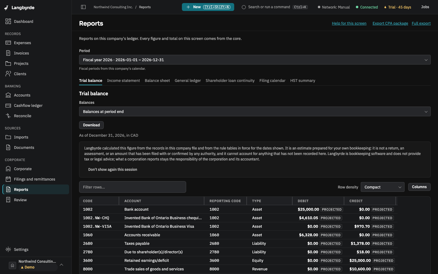 Reports (Trial balance), seeded demo company