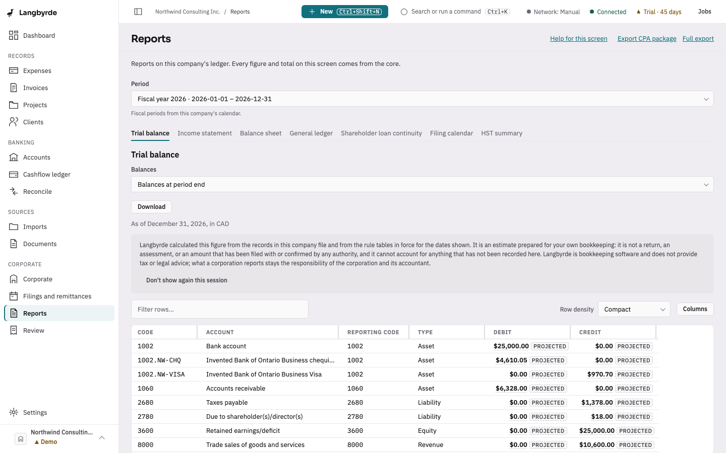 Reports (Trial balance), seeded demo company