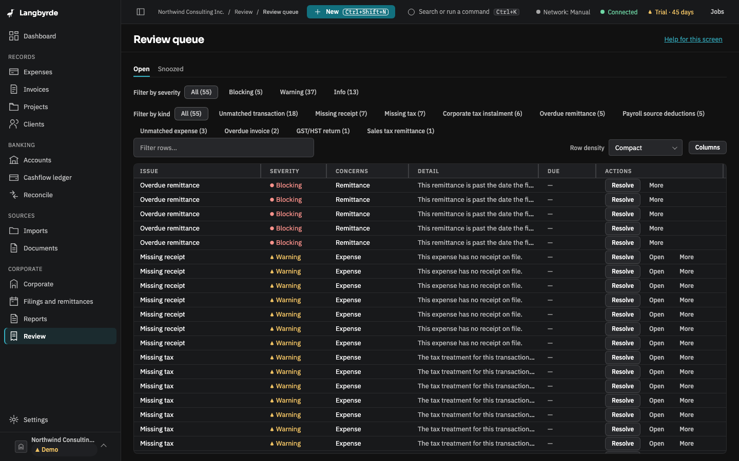 The review queue: each item with its severity and what it concerns, Resolve on the row and the rest under More