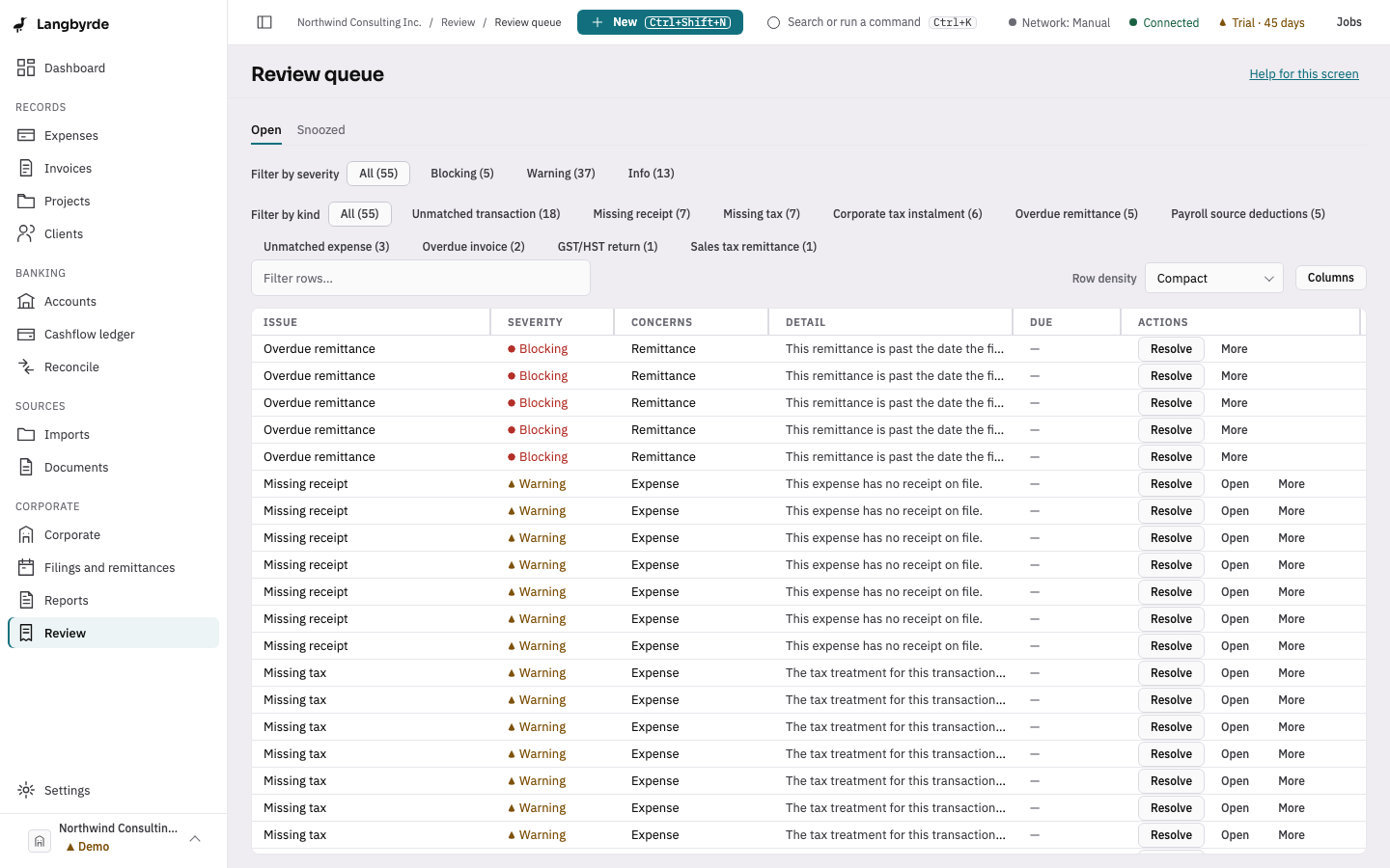 The review queue: each item with its severity and what it concerns, Resolve on the row and the rest under More