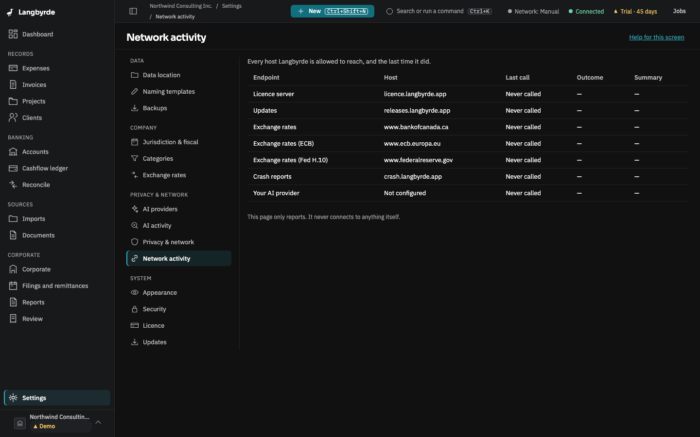 Network activity: each address Langbyrde may contact, when it last did, and how that went
