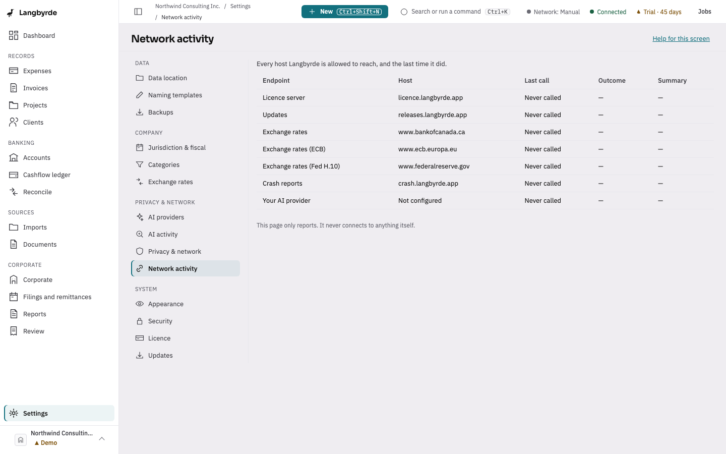 Network activity: each address Langbyrde may contact, when it last did, and how that went
